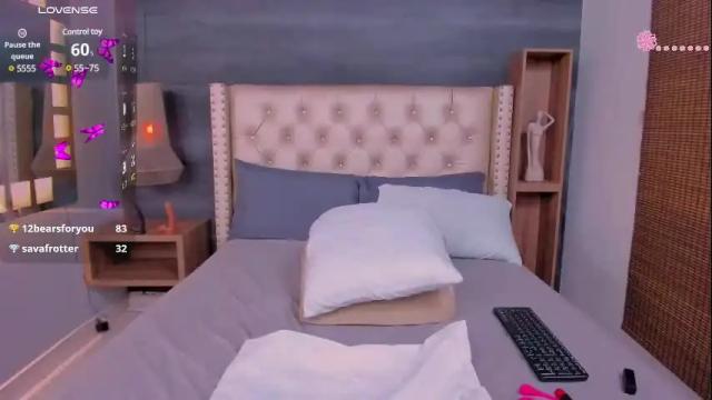 Image 12 of 01victoria Stream on Chaturbate on 1 month ago