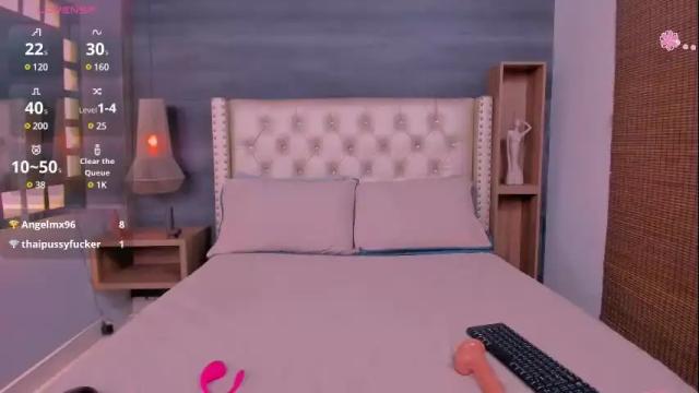 Image 11 of 01victoria Stream on Chaturbate on 23 days ago