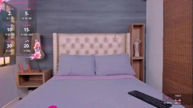 Image 10 of 01victoria Stream on Chaturbate on 5 days ago