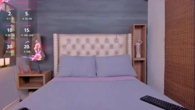 Image 8 of 01victoria Stream on Chaturbate on 5 days ago