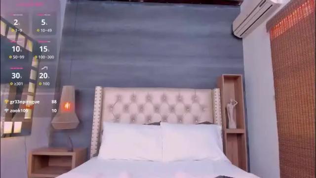 Image 3 of 01victoria Stream on Chaturbate on 1 month ago