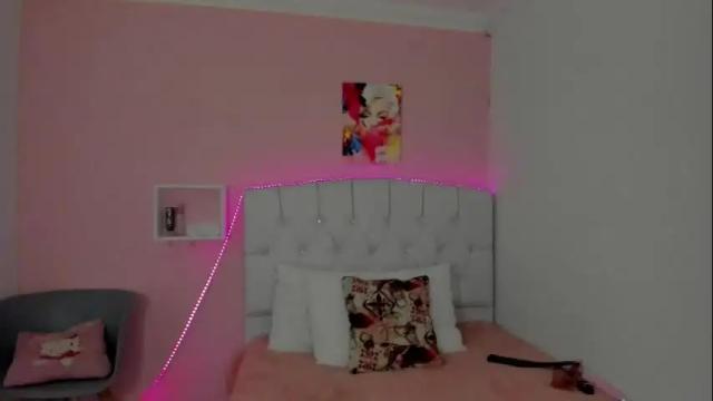 Image 10 of 18candy Stream on Chaturbate on 6 months ago