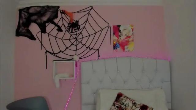 Image 12 of 18candy Stream on Chaturbate on 13 days ago