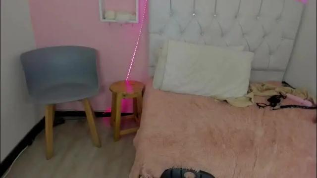 Image 12 of 18candy Stream on Chaturbate on 2 months ago