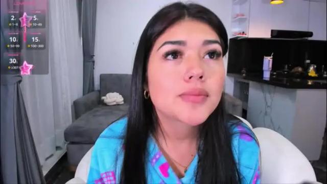 Image 6 of 1bonnie Stream on Chaturbate on 2 months ago