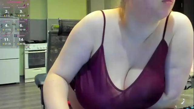 Thumbnail 3, 1lindsey1's Stream at Chaturbate, 24 days ago