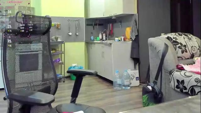 Thumbnail 2, 1lindsey1's Stream at Chaturbate, 16 days ago