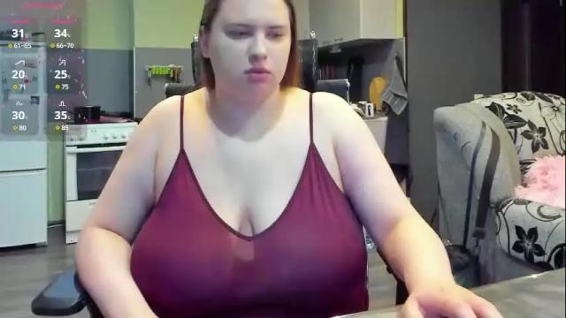 Thumbnail 2, 1lindsey1's Stream at Chaturbate, 13 days ago