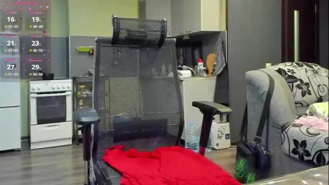 Image 8 of 1lindsey1 Stream on Chaturbate on 8 days ago