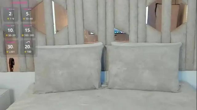 Image 10 of 1m_valery Stream on Chaturbate on 19 days ago