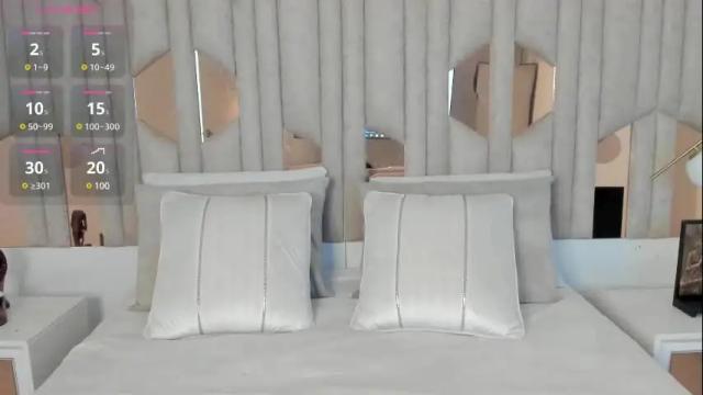 Thumbnail 1, 1m_valery's Stream at Chaturbate, 4 days ago