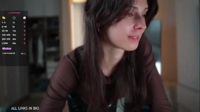 Image 7 of 1mari_01 Stream on Chaturbate on 4 days ago