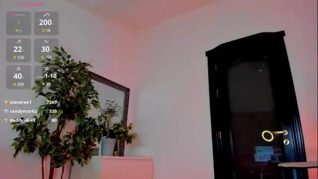 Image 4 of 1munique Stream on Chaturbate on 1 month ago