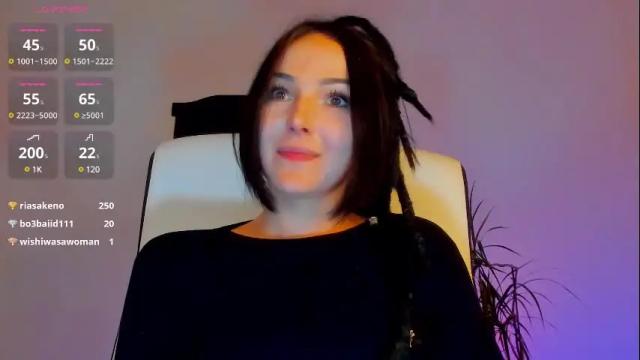 Image 10 of 1munique Stream on Chaturbate on 23 days ago