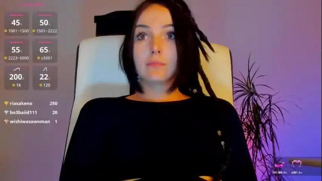 Image 12 of 1munique Stream on Chaturbate on 23 days ago