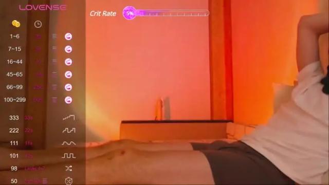 Image 11 of 1ovecoup1e Stream on Chaturbate on 14 months ago
