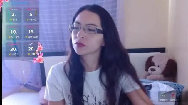Thumbnail 1, 1sasha_grey__1's Stream at Chaturbate, 1 month ago
