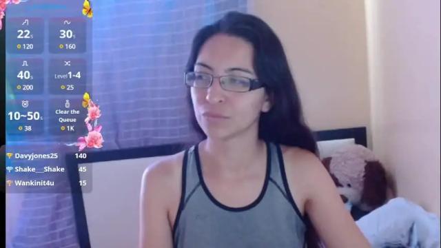 Image 7 of 1sasha_grey__1 Stream on Chaturbate on 10 days ago