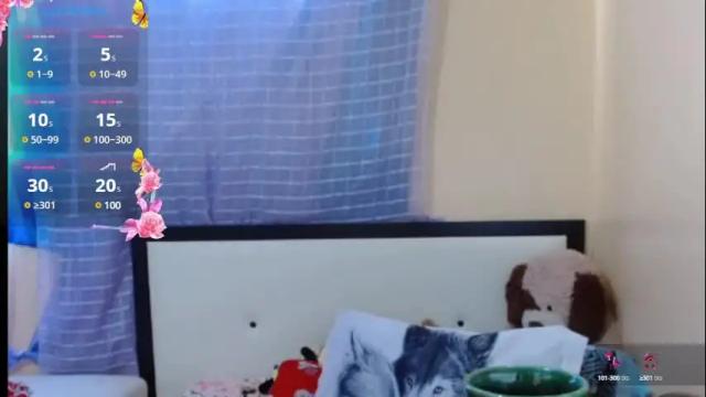 Image 12 of 1sasha_grey__1 Stream on Chaturbate on 9 days ago