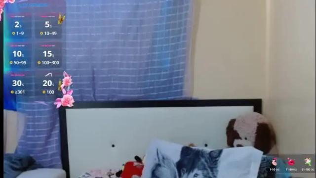 Image 3 of 1sasha_grey__1 Stream on Chaturbate on 9 days ago