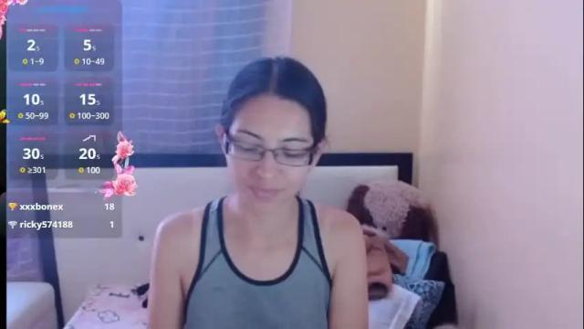 Thumbnail 2, 1sasha_grey__1's Stream at Chaturbate, 3 days ago