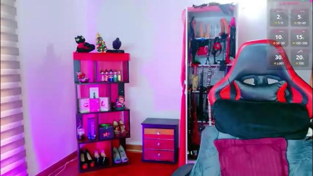 Image 2 of 2diamond_eyes Stream on Chaturbate on 1 month ago