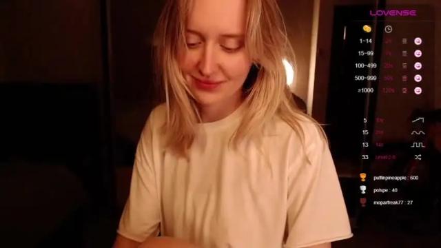 Image 2 of 2kepler22b Stream on Chaturbate on 15 months ago