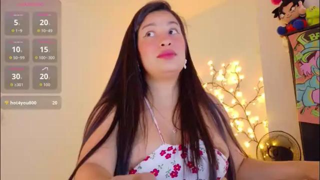 Image 12 of 2megan Stream on Chaturbate on 2 months ago