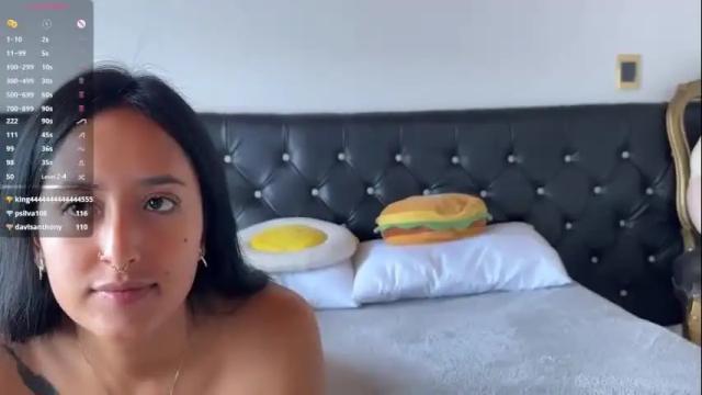 Image 2 of 2summerlove2 Stream on Chaturbate on 1 month ago