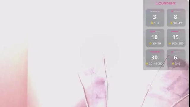 Image 7 of 444____ Stream on Chaturbate on 27 days ago