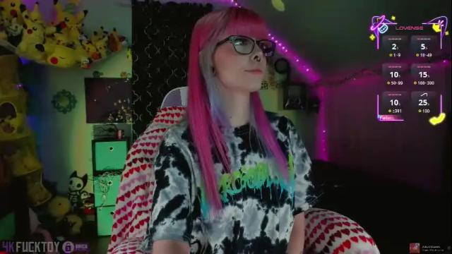 Image 4 of 4kfucktoy Stream on Chaturbate on 16 days ago