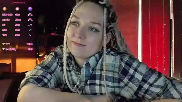 Image 7 of 5_in_one Stream on Chaturbate on 1 month ago