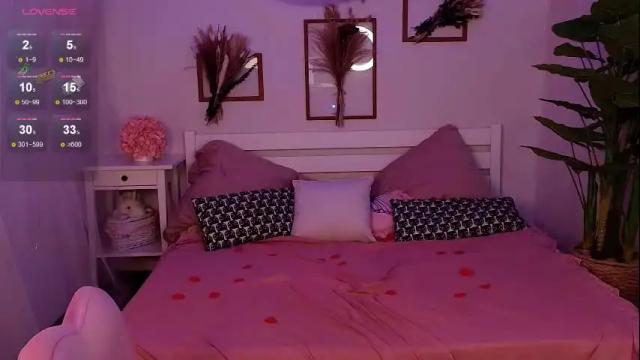 Image 10 of 5th_e1ement Stream on Chaturbate on 20 days ago