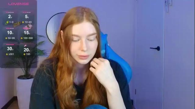 Image 2 of 5th_e1ement Stream on Chaturbate on 17 days ago