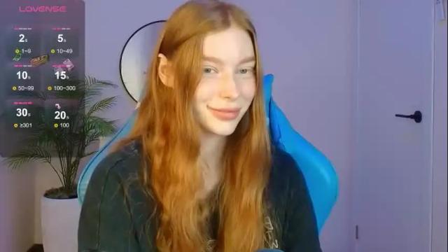 Image 3 of 5th_e1ement Stream on Chaturbate on 17 days ago