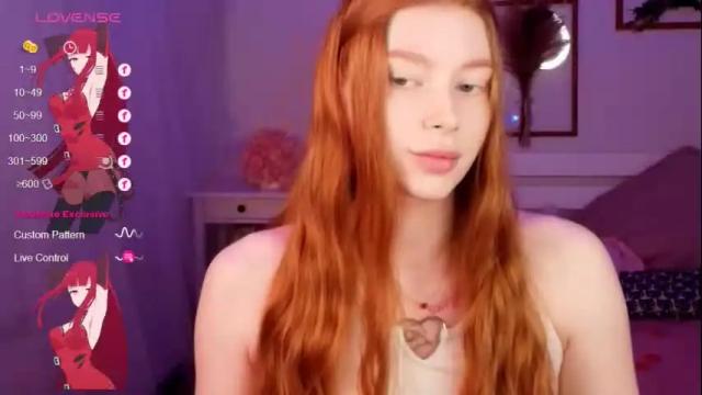 Image 3 of 5th_e1ement Stream on Chaturbate on 13 days ago