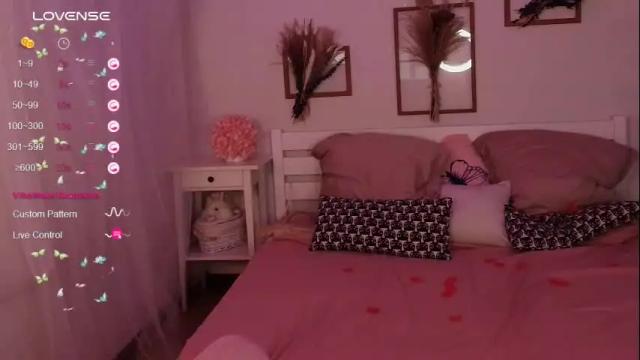 Image 10 of 5th_e1ement Stream on Chaturbate on 9 days ago