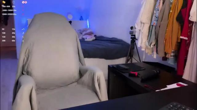 Image 3 of 69littlebig69 Stream on Chaturbate on 1 month ago