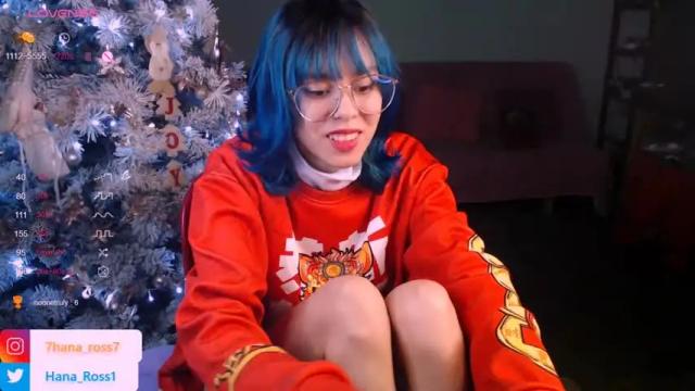 Thumbnail 2, 7hana7's Stream at Chaturbate, 17 months ago