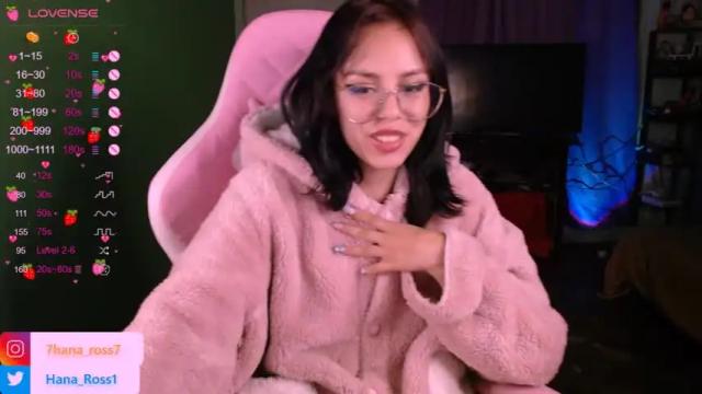 Thumbnail 1, 7hana7's Stream at Chaturbate, 15 months ago