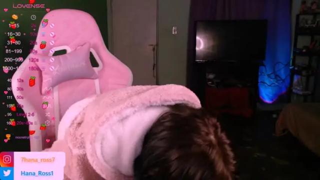 Thumbnail 3, 7hana7's Stream at Chaturbate, 15 months ago