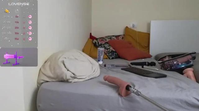 Image 12 of 7sins_wildcats Stream on Chaturbate on 13 months ago