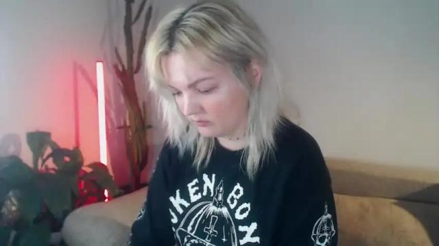 Image 7 of 80s_brat Stream on Chaturbate on 15 months ago