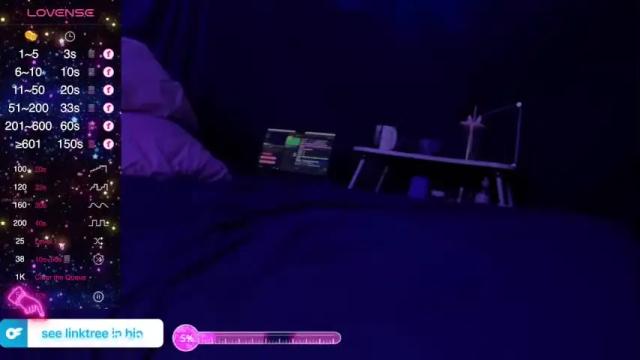 Thumbnail 2, 88vixxxen's Stream at Chaturbate, 15 months ago