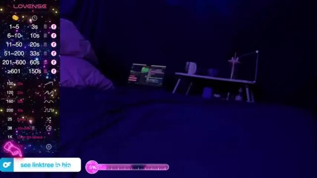 Thumbnail 2, 88vixxxen's Stream at Chaturbate, 7 months ago