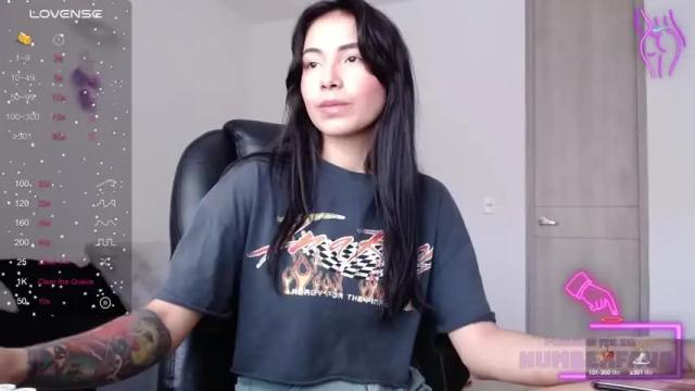 Image 3 of 8numberfav Stream on Chaturbate on 15 months ago