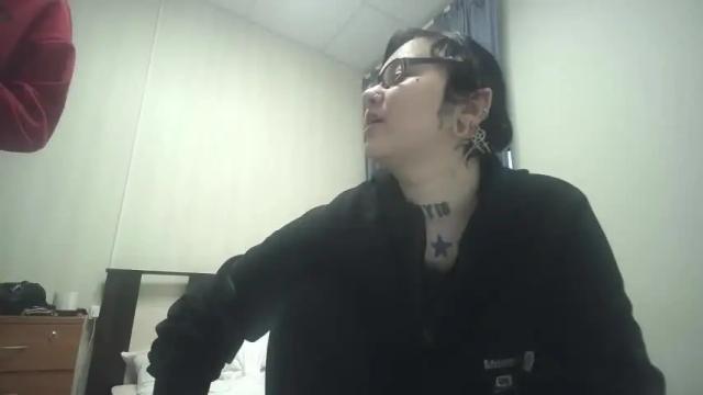 Thumbnail 2, 8wolf8's Stream at Chaturbate, 16 months ago