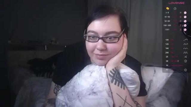 Image 10 of 8wolf8 Stream on Chaturbate on 16 months ago