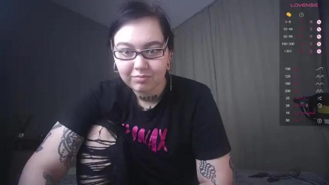 Image 2 of 8wolf8 Stream on Chaturbate on 16 months ago