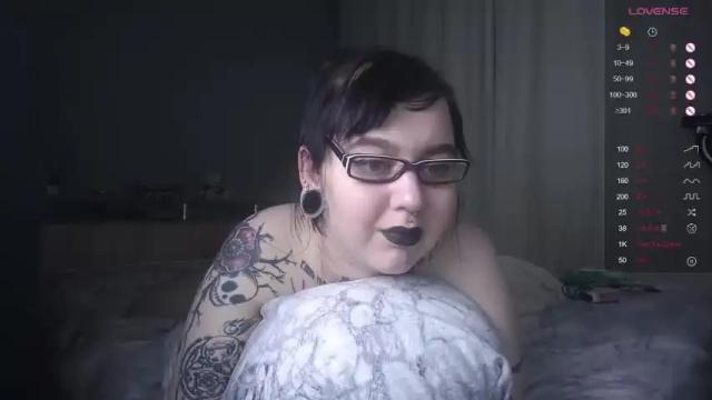 Image 6 of 8wolf8 Stream on Chaturbate on 16 months ago
